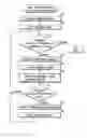 Fig. 01 - Abnormality cause specifying method, abnormality cause specifying system, and semiconductor device fabrication method