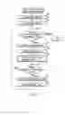 Fig. 04 - Abnormality cause specifying method, abnormality cause specifying system, and semiconductor device fabrication method
