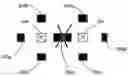 Fig. 01 - Method and system for using pattern matching to process an integrated circuit design
