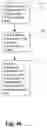 Fig. 06 - Method and system for using pattern matching to process an integrated circuit design