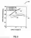 Fig. 04 - Method and apparatus for improving stability of a 6T CMOS SRAM cell