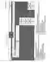 Fig. 90 - Through chip connection