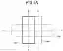 Fig. 02 - Integrated semiconductor nonvolatile storage device