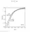 Fig. 04 - Semiconductor device and manufacturing method of the semiconductor device