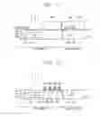 Fig. 09 - Method of manufacturing image sensor