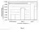 Fig. 05 - Manufacturing method for variable resistive element