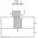 Fig. 02 - Method for fabricating metal line in semiconductor device
