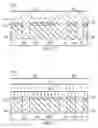 Fig. 04 - Methods of manufacturing semiconductor devices and structures thereof