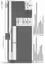 Fig. 90 - Routingless chip architecture