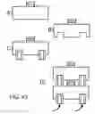 Fig. 33 - Tack & fuse chip bonding