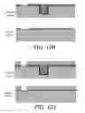 Fig. 68 - Tack & fuse chip bonding