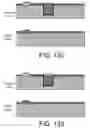 Fig. 70 - Tack & fuse chip bonding