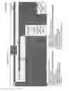 Fig. 90 - Tack & fuse chip bonding