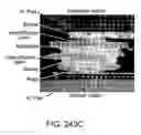 Fig. 121 - Post-attachment chip-to-chip connection