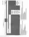 Fig. 90 - Coaxial through chip connection