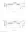 Fig. 02 - Etching method and method for forming contact opening