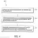 Fig. 05 - Epitaxial semiconductor deposition methods and structures