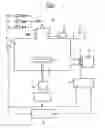 Fig. 02 - Method of controlling the pressure in a process chamber