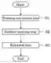 Fig. 01 - Compound semiconductor substrate, epitaxial substrate, processes for producing compound semiconductor substrate, and epitaxial substrate