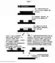 Fig. 07 - Method for forming high-resolution pattern with direct writing means