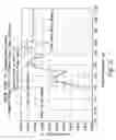 Fig. 09 - Electrical power contacts and connectors comprising same