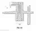Fig. 09 - Integrated flange seal electrical connection