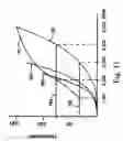 Fig. 10 - Variable marine jet propulsion