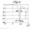 Fig. 12 - Surface functional electro-textile with functionality modulation capability, methods for making the same, and applications incorporating the same