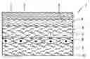 Fig. 01 - PMC with splittable fibres