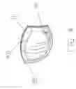 Fig. 05 - Mastectomy bras