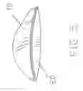 Fig. 06 - Mastectomy bras