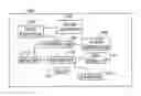 Fig. 01 - Method and system to acquire customizable data in a satellite radio system