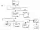 Fig. 01 - Enhancing perceptions of the sensory content of audio and audio-visual media
