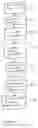 Fig. 06 - Enhancing perceptions of the sensory content of audio and audio-visual media