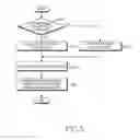 Fig. 06 - Relay system and method for cellular communication