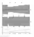 Fig. 01 - Portable object having multi-level demodulation and being inductively coupled to a fixed station