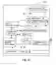 Fig. 05 - Methods for controlling contact information and corresponding electronic devices and program products