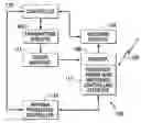 Fig. 01 - Methods and apparatuses for adaptively controlling antenna parameters to enhance efficiency and maintain antenna size compactness