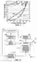 Fig. 02 - Methods and apparatuses for adaptively controlling antenna parameters to enhance efficiency and maintain antenna size compactness