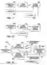 Fig. 06 - Methods and apparatuses for adaptively controlling antenna parameters to enhance efficiency and maintain antenna size compactness