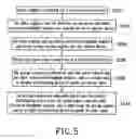 Fig. 06 - System and method for transmitting radio signals via cable television broadband networks
