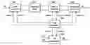 Fig. 01 - Method and apparatus for demodulation