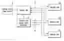 Fig. 01 - Electronic device, power source control method, ROF system and its power supplying method and remote unit