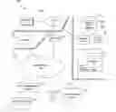 Fig. 01 - Systems and methods for supporting E911 emergency services in a data communications network