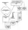 Fig. 01 - Network support for credit card notification