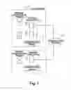 Fig. 02 - Authentication systems, wireless communication terminals, and wireless base stations