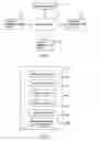 Fig. 02 - Method for downloading documents by using multimedia messaging of wireless communication device