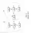 Fig. 02 - Method for performing handover in a mobile communication system
