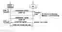 Fig. 01 - Method for triggering handover of mobile terminal and system thereof