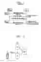 Fig. 02 - Method for triggering handover of mobile terminal and system thereof